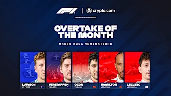 Crypto.com 月度超越奖